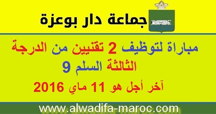 Blog Image